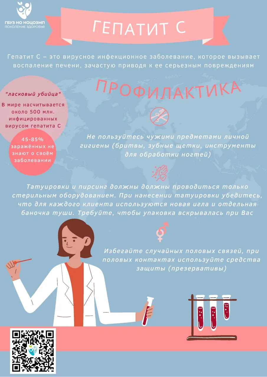 Борьба с тихим врагом: неделя осведомленности о гепатите С